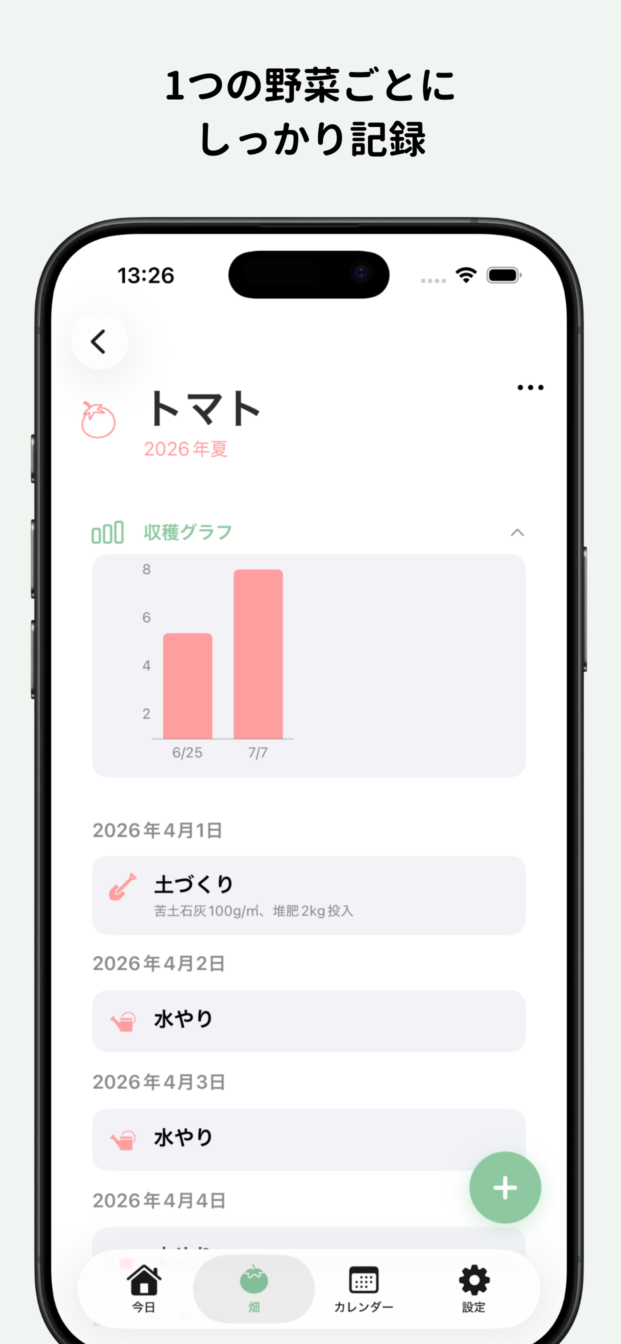 カレンダーの画面